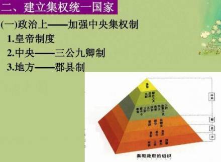 汉朝历史图片