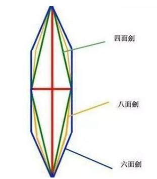 汉朝历史图片