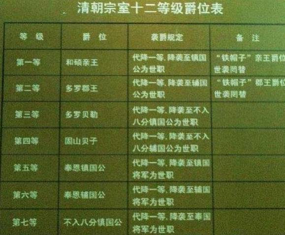 清朝历史图片