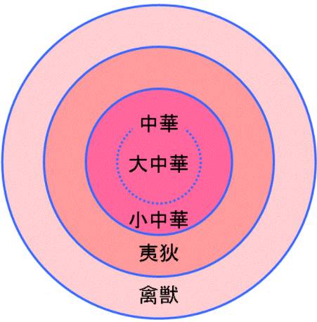 自古朝鲜“慕华”之风极重历史图片