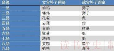 明朝历史图片