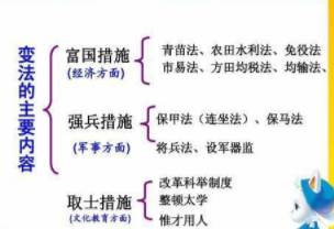 宋朝历史图片