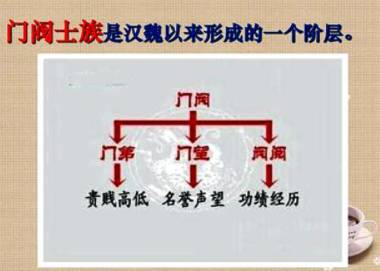 宋朝历史图片