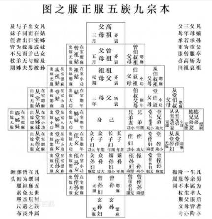 明朝历史图片