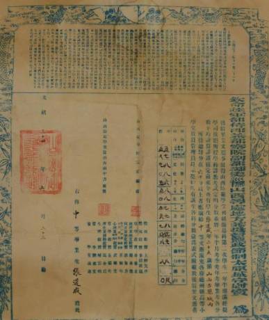 清朝历史图片