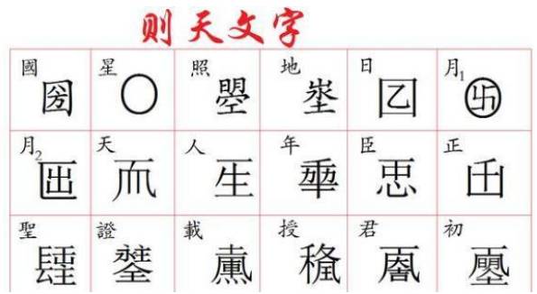 武则天历史图片