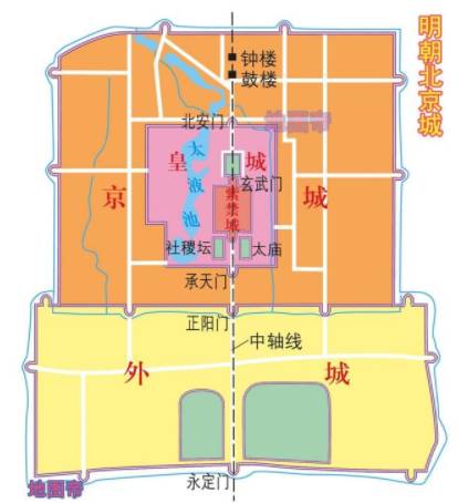 明朝历史图片