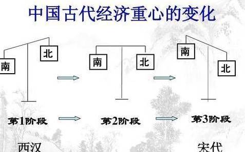 澶渊之盟历史图片