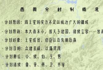 春秋战国历史图片