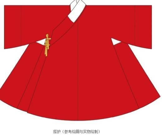 明朝服饰历史图片