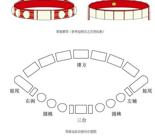 明朝服饰历史图片