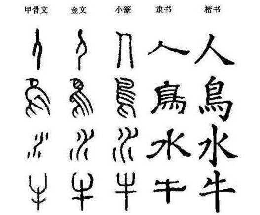 古埃及历史图片