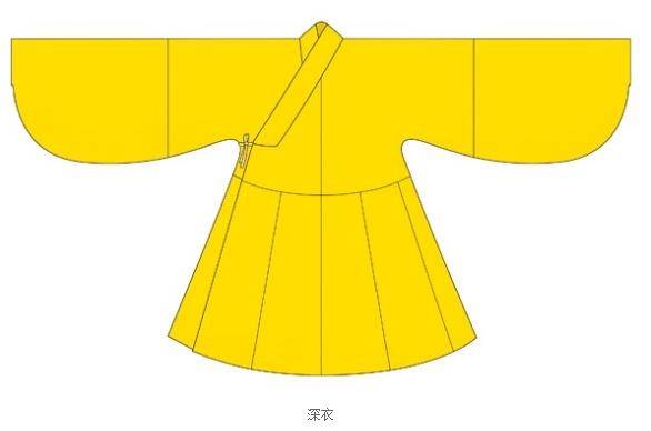 明朝服饰历史图片