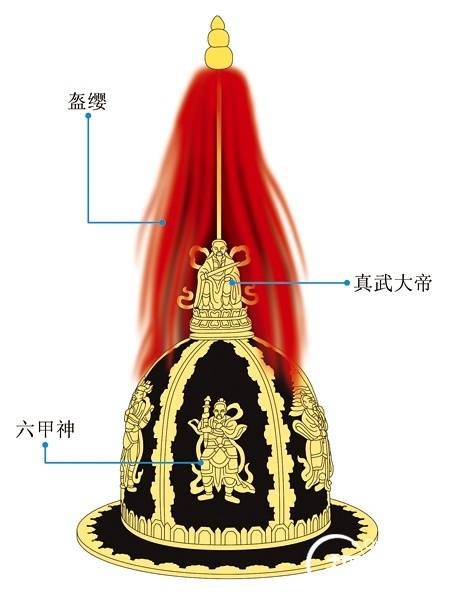 明朝服饰历史图片