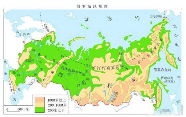 西伯利亚历史图片