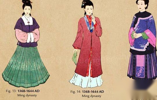 明朝服饰历史图片