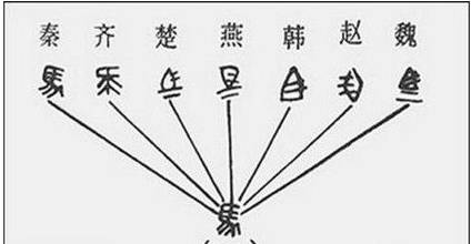 秦始皇历史图片