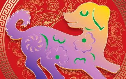 狗历史图片