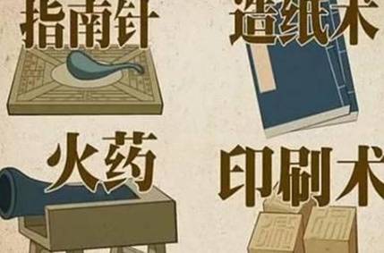 四大发明历史图片