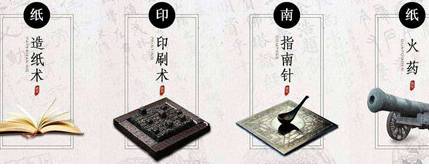 四大发明历史图片