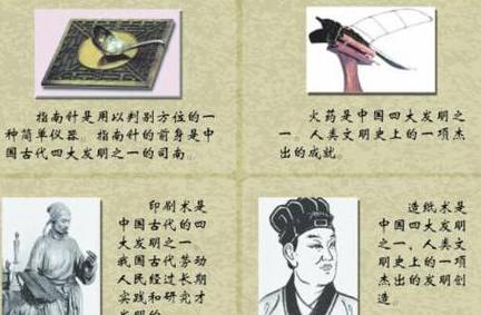 四大发明历史图片