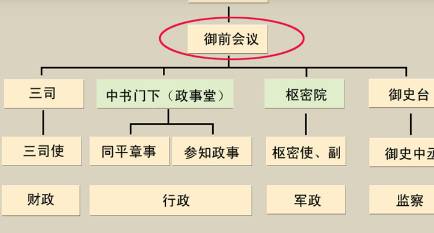 宋朝历史图片