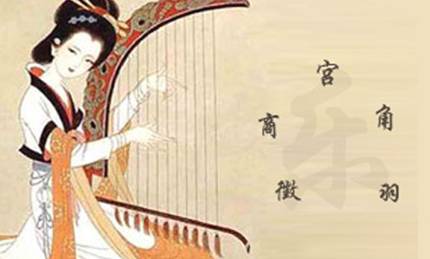 五音十二律历史图片