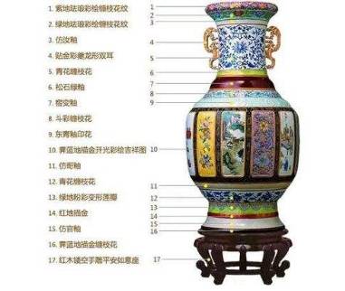 瓷器历史图片