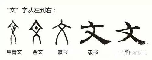 文字历史图片