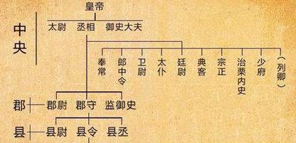 秦始皇历史图片