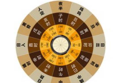 古代历史图片