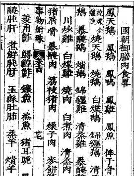 胡椒历史图片