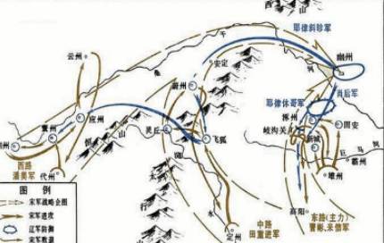 宋朝历史图片