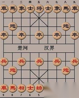 象棋历史图片
