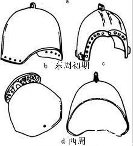 铠甲历史图片