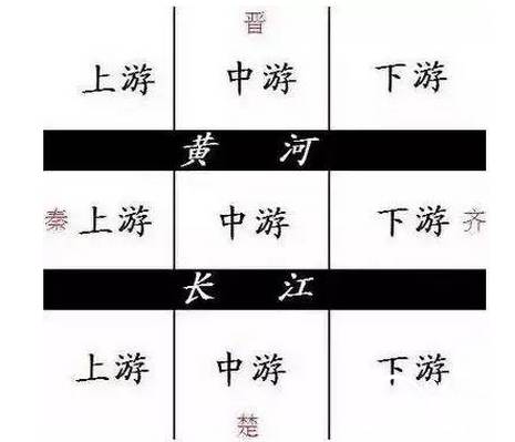 九州历史图片