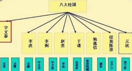 西魏历史图片
