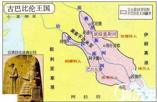 四大文明古国历史图片