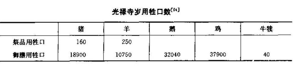 明朝皇帝历史图片