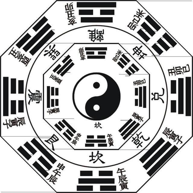 道家历史图片