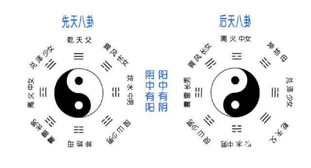 道家历史图片
