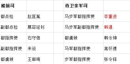 宋太祖历史图片