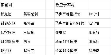 宋太祖历史图片