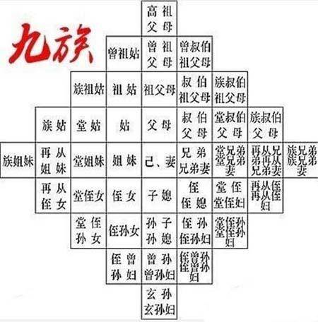 方孝孺历史图片