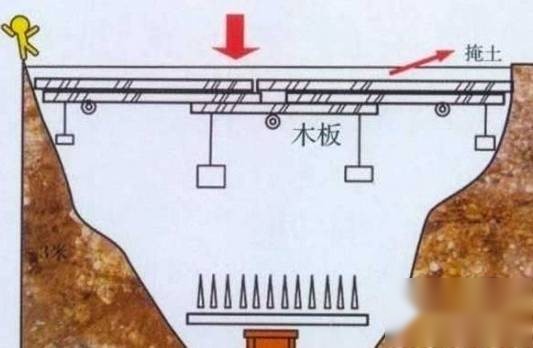古墓历史图片