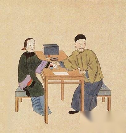 名医历史图片