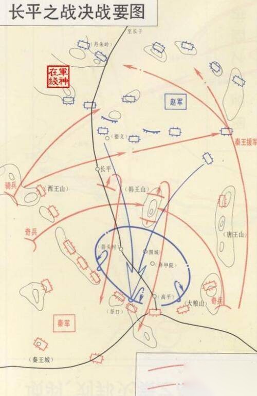 赵括历史图片