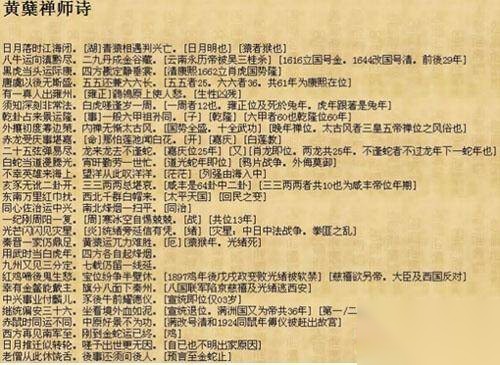 穿越真的存在?古代那些有可能是穿越者的存在历史图片