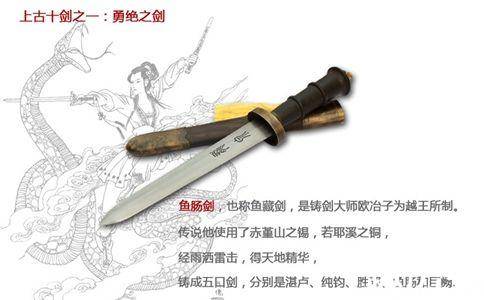 鱼肠剑历史图片
