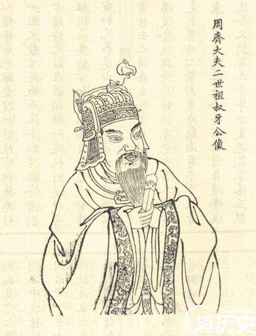 管仲历史图片
